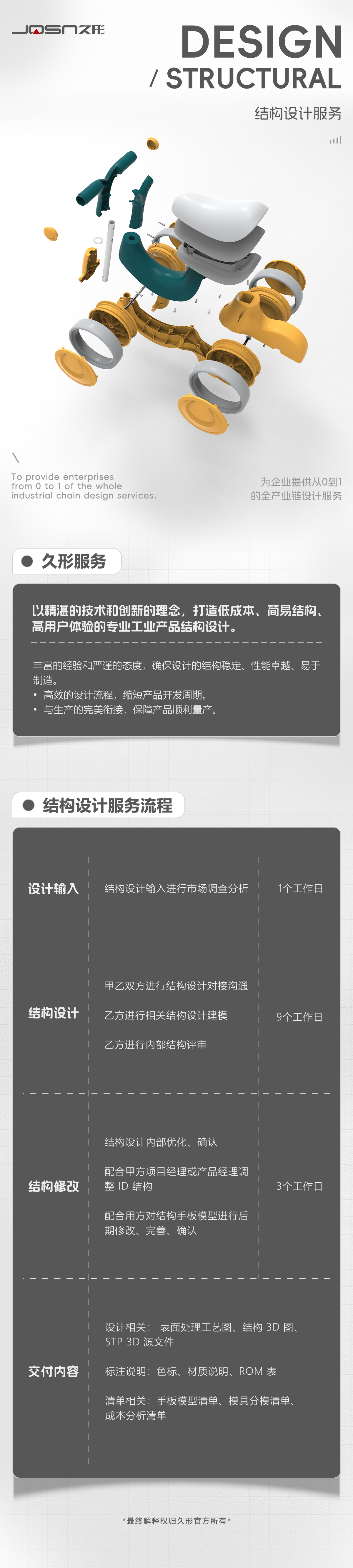 结构设计详情页1.png